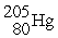<strong>Which of the following nuclides is most likely to undergo beta decay?</strong> A) B) C) D)
