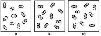   -Which of the above drawings represents a mixture?