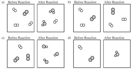Which of the following drawings depicts a chemical reaction consistent with Dalton's atomic theory?