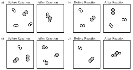 Which of the following drawings depicts a chemical reaction consistent with Dalton's atomic theory?