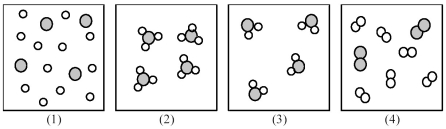 If shaded and unshaded spheres represent atoms of different elements,as shown in drawing (1),which drawings (2)-(4)represent the law of multiple proportions?