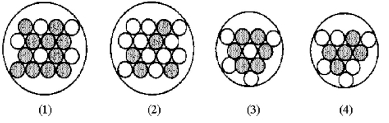 Which of the following figures represents ? Unshaded spheres represent neutrons and shaded spheres represent protons.
