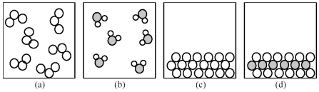 -If shaded and unshaded spheres represent atoms of different elements,which of the above drawings most likely represents an ionic compound at room temperature and a pressure of 1 atm?