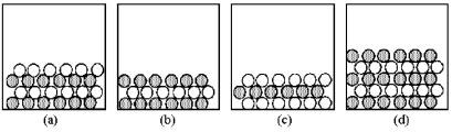 In the following drawings,shaded spheres represent cations and unshaded spheres represent anions. -Which drawing represents the ionic compound CaCl<sub>2</sub>?