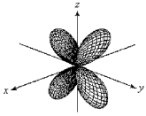 For the fourth-shell orbital shown below,what are the principal quantum number,n,and the angular momentum quantum number,l?