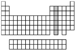 What is the ground-state valence-shell electron configuration of the group of elements indicated by the shaded portion of the periodic table?