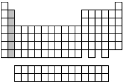 What is the ground-state valence-shell electron configuration of the group of elements indicated by the shaded portion of the periodic table?