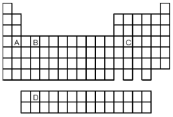 -Which element,indicated by letter on the periodic table above,contains three f electrons?