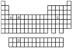 Atoms of which element,indicated by letter on the periodic table,have the orbital-filling diagram shown below?