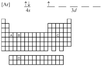 Atoms of which element,indicated by letter on the periodic table,have the orbital-filling diagram shown below?  