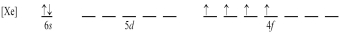 Atoms of which element,indicated by letter on the periodic table,have the orbital-filling diagram shown below?