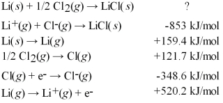 <strong>Calculate the energy change for the formation of LiCl(s)from its elements in their standard states and the following tabulated information: </strong> A)+1305.7 kJ/mol B)+296.9 kJ/mol C)-400.3 kJ/mol D)-627.2 kJ/mol