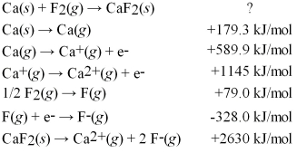 <strong>Calculate the energy change for the formation of CaF<sub>2</sub>(s)from its elements in their standard states and the following information: </strong> A)+4046 kJ/mol B)-965 kJ/mol C)-1214 kJ/mol D)-3286 kJ/mol