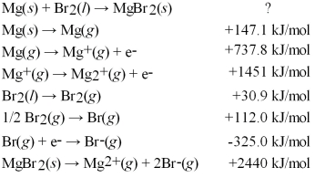 <strong>Calculate the energy change for the formation of MgBr<sub>2</sub>(s)from its elements in their standard states: </strong> A)-150.8 kJ/mol B)-286.0 kJ/mol C)-499.2 kJ/mol D)-5682 kJ/mol