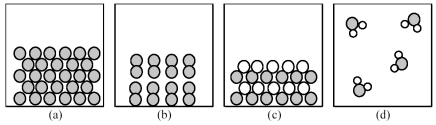 -Which of the above pictures best represents a solid ionic compound?
