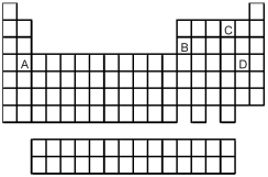 -What is the likely formula for the binary compound formed from the elements represented by letters A and C on the periodic table above?