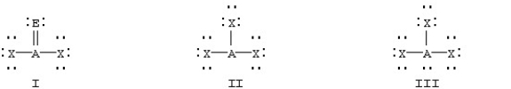 Which of the following should be nonplanar?  
