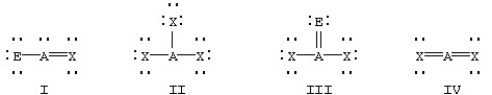<strong>Which of the following would be expected to have sp<sup>2</sup> hybridization on atom A? </strong> A)II B)I and III C)I,II,and III D)I and IV