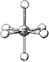 What are the bond angles in the following molecular model of PF<sub>6</sub><sup>-</sup>?