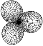 Identify the set of hybrid orbitals shown below.