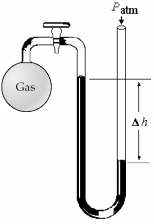 -What is the pressure (in mm Hg)of the gas inside the above apparatus if the outside pressure,P<sub>atm</sub>,is 736 mm Hg and the difference in mercury levels,Δh,is 18 mm Hg?