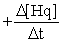 <strong>Hydroquinone,HOC<sub>6</sub>H<sub>6</sub>OH,can be formed by the reaction with acetylene below: 2 HCCH + 3 CO + H<sub>2</sub>O → HOC<sub>6</sub>H<sub>4</sub>OH + CO<sub>2</sub> How is the rate of disappearance of acetylene,HCCH,related to the appearance of hydroquinone (Hq)? = ?</strong> A) B) C) D)
