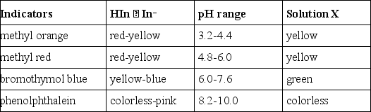 <strong>What is the approximate pH of a solution X that gives the following responses with the indicators shown? </strong> A)3)2 - 4.4 B)4)8 - 6.0 C)6)0 - 7.6 D)8)2 - 10.0