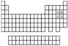 -Of the elements indicated on the periodic table shown above,which forms the strongest oxoacid acid with the formula H<sub>2</sub>XO<sub>3</sub> or HXO<sub>3</sub>,where X = A,B,C,or D?