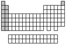The elements indicated by the shaded area in the following periodic table are all