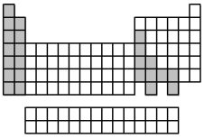 The elements indicated by the shaded area in the following periodic table are all