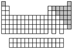 The elements indicated by the shaded area in the following periodic table are all