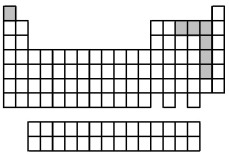 At 25°C the elements indicated by the shaded area in the following periodic table are all