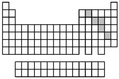 At 25°C the elements indicated by the shaded area in the following periodic table are all
