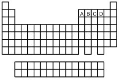 -Which element indicated on the above periodic tableforms a binary hydride with molecular structure (3)shown above?