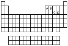-Which element indicated on the above periodic table forms a binary oxide with molecular structure (4)shown above?