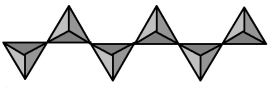 The infinitely extended silicate ion shown in the picture below combines with calcium and magnesium to form the mineral diopside.What is the formula and charge of the repeating unit of the silicate ion?