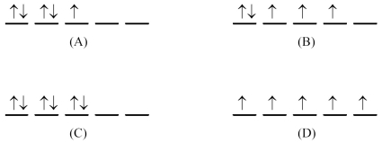 <strong>What is the d orbital-filling diagram for Fe<sup>3+</sup> (Z = 26)? </strong> A)(A) B)(B) C)(C) D)(D)