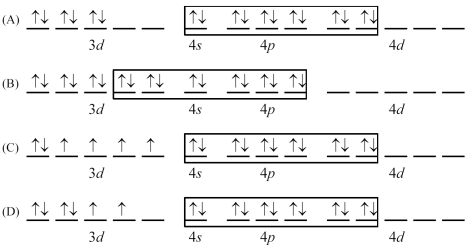 What is a representative orbital-filling diagram for the cobalt ion in the low spin complex of [Co(CN)<sub>6</sub>]<sup>3-</sup>?  