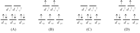 What is the crystal field energy level diagram for the complex [Co(CN)<sub>6</sub>]<sup>3-</sup>?  