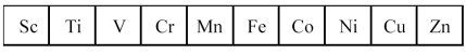 The first transition series metals are shown below. -Which has the greatest density?