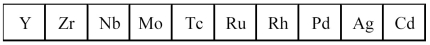 The second transition series metals are shown below. -Which has the largest atomic radius?