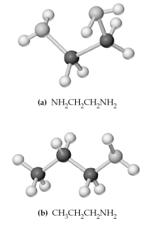 -Which of the above are bidentate or tridentate ligands,capable of forming chelate rings?