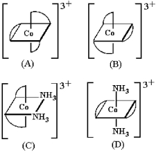 -Which of the Co(III)complexes above are enantiomers of each other?
