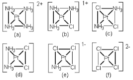 Which Pt(II)complexes are geometric isomers of each other?