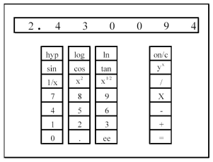 <strong>Each of the numbers in the following calculation represents a quantity measured by a student in the laboratory. P = After performing the calculation,the student's calculator appeared as shown below: To the correct number of significant figures what is the value of P? </strong> A)2 B)2.43 C)2.430 D)2.430094