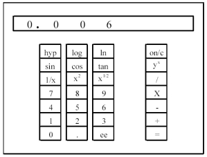 <strong>Each of the numbers in the following calculation represents a quantity measured by a student in the laboratory. g = 0.0220 × × 12.0 After performing the calculation,the student's calculator appeared as shown below: To the correct number of significant figures what is the value of g? </strong> A)6 × 10<sup>-3</sup> B)6.0 × 10<sup>-3</sup> C)6.00 × 10<sup>-3</sup> D)6.000 × 10<sup>-3</sup>
