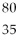 <strong>Which of the following two atoms are isotopes?</strong> A) <sup>Ar and </sup><sup> </sup> <sup>Ca</sup> B) <sup>C and </sup><sup> </sup> <sup>C</sup> C) <sup>l and </sup><sup> </sup> <sup>Br</sup> D) <sup>Mg and </sup><sup> </sup> <sup>C</sup>