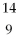 <strong>Boron-9 can be represented as</strong> A) <sup>Be.</sup> B) <sup>B.</sup> C) <sup>B.</sup> D) <sup>B.</sup>