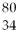 Identify the chemical symbol of element Q in   Q.