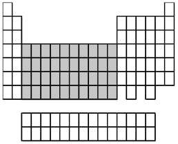 What group of elements does the shaded area in the following periodic table indicate?